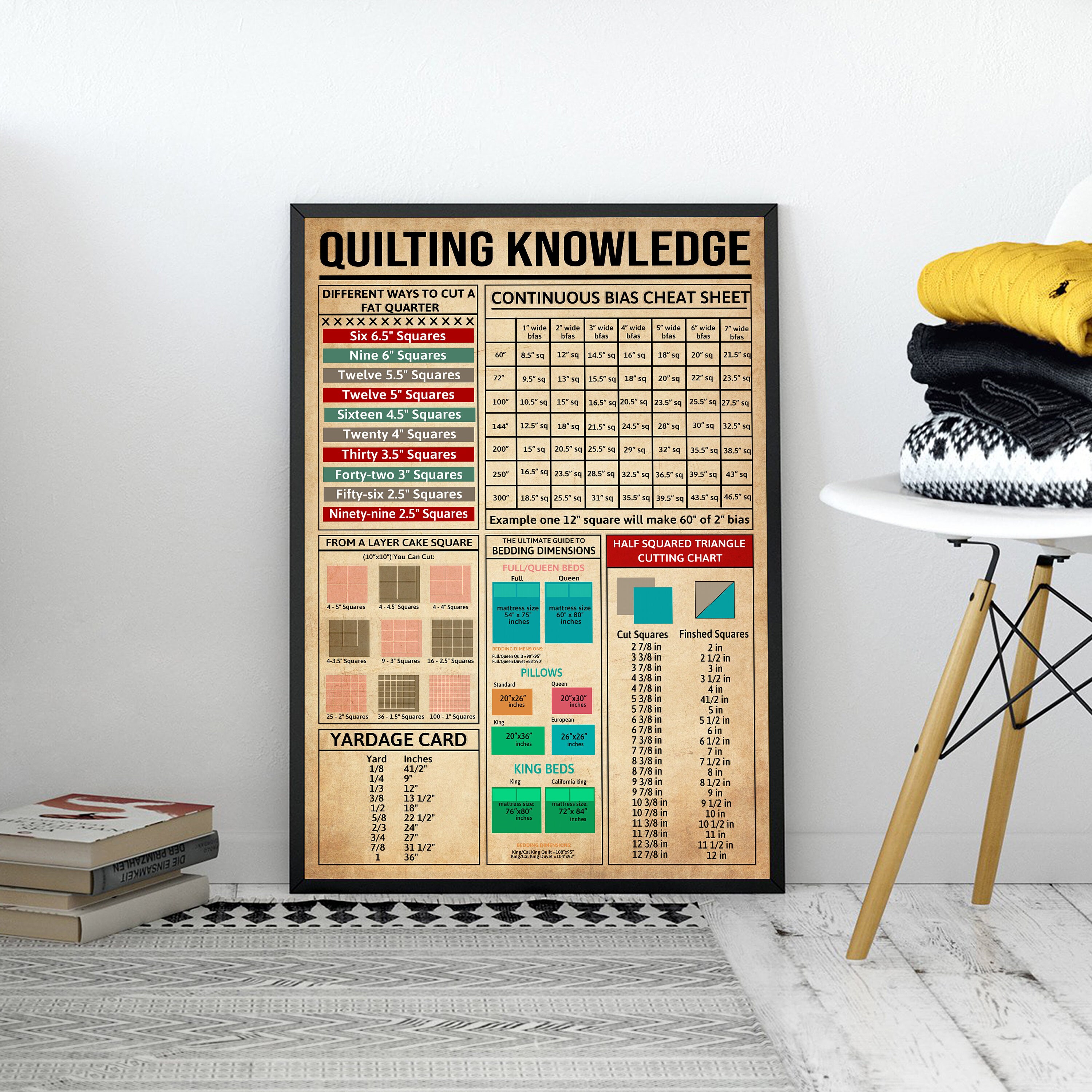 Quilting Knowledge Poster Continous Bias Cheat Sheet Vintage Etsy