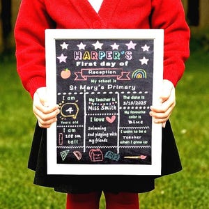 May include: A chalkboard sign with white frame held by a person. The sign reads "HARPER'S First day of Reception" and includes details about the child's age, height, favorite color, and aspirations. The background is a green lawn.