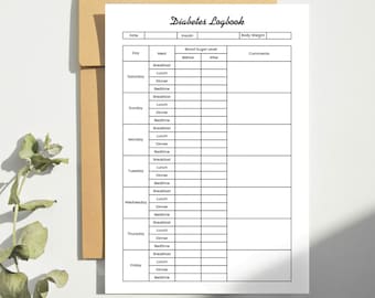 Diabetes Logbook Printable – Blood Sugar Tracker PDF, Glucose Log, Meal & Medication Tracker, Health Journal