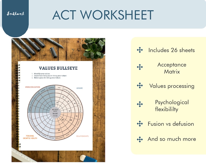 Acceptance & Commitment Therapy Workbook - ACT Therapy Worksheets PDF ...