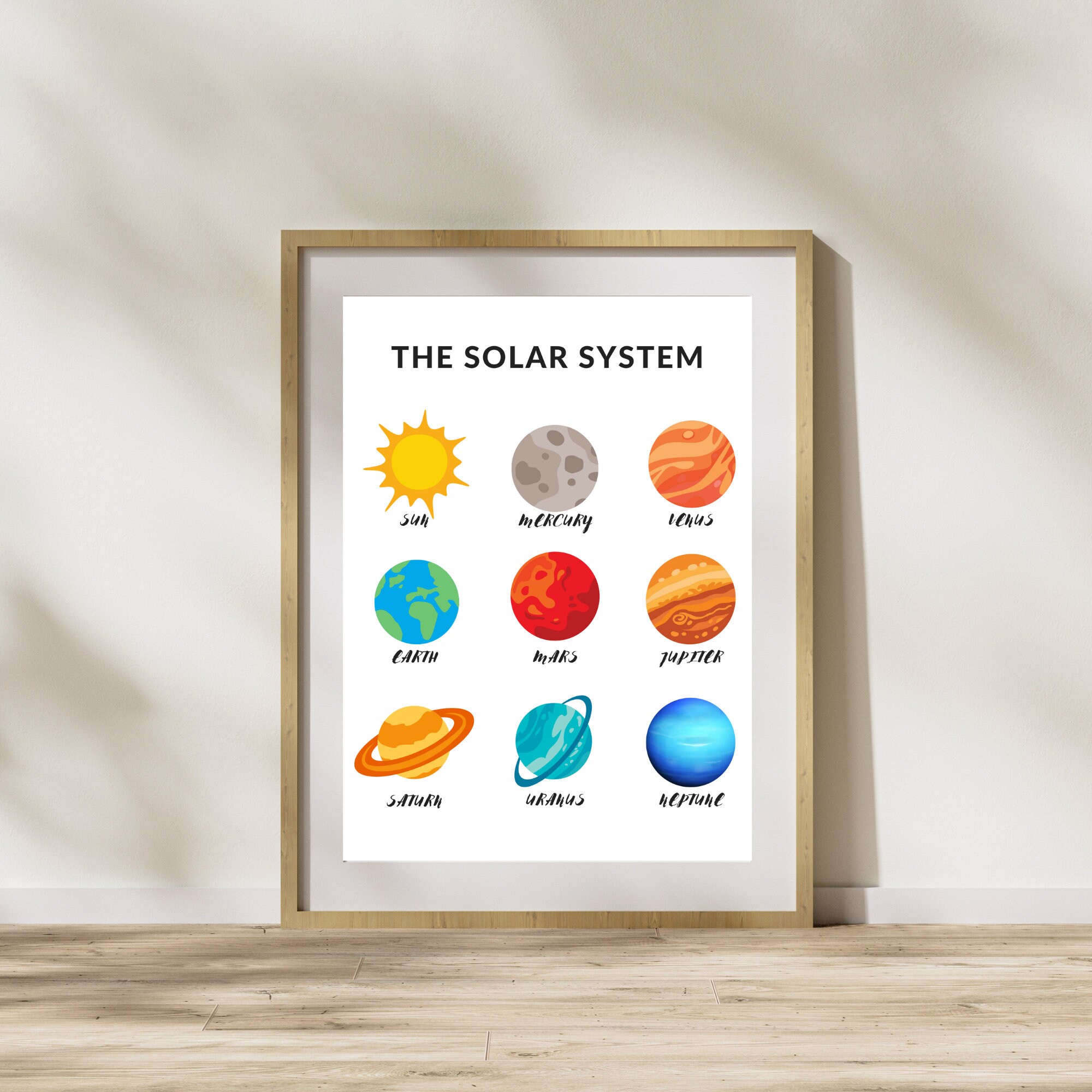 Solar System Printable Educational Posters Solar System - Etsy