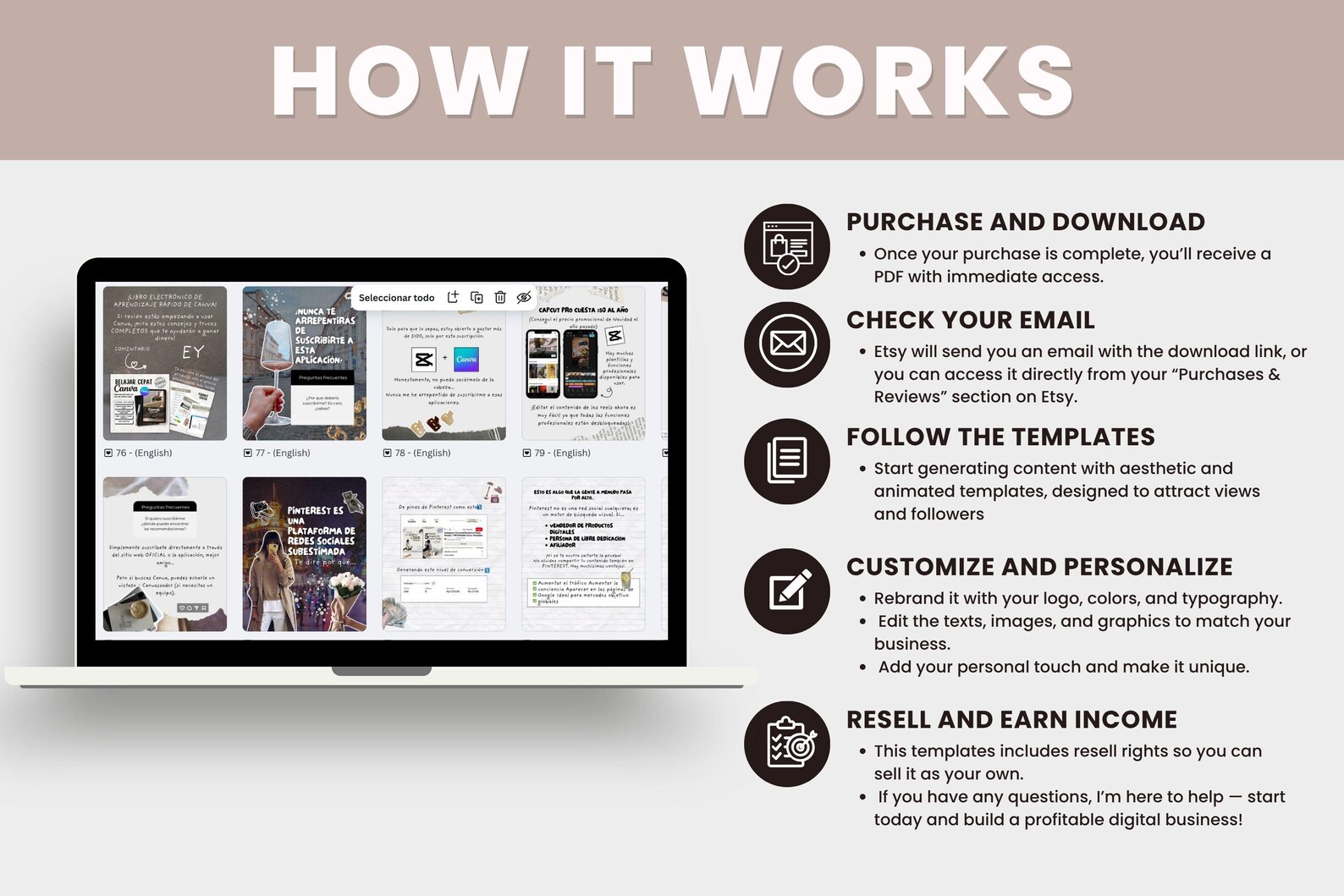100+ Faceless Instagram Carousel Templates | Canva Social Media Kit ...