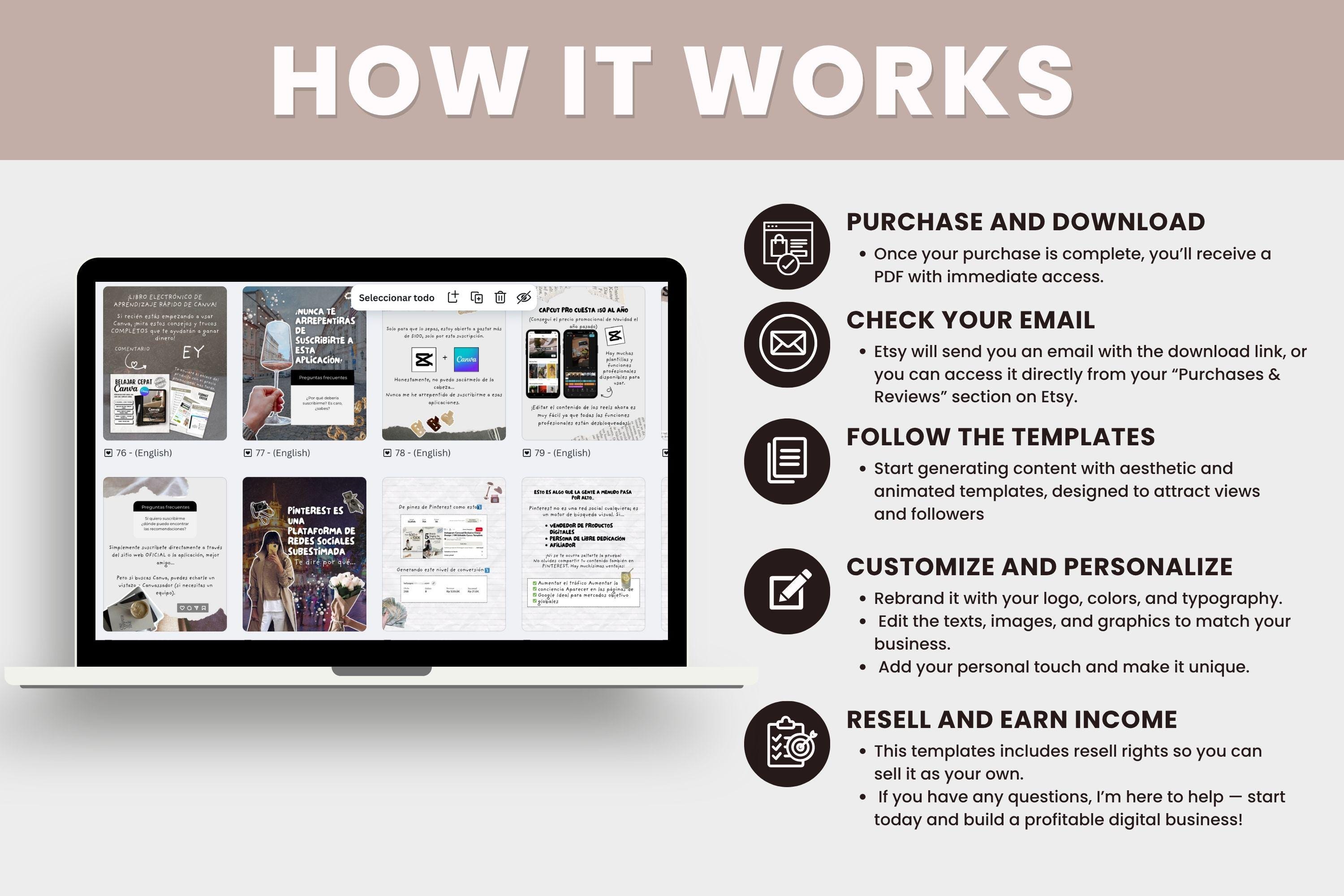 100+ Faceless Instagram Carousel Templates | Canva Social Media Kit ...