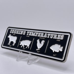 Metal Meat Temperature Magnet - Perfect for Home Cooking and Outdoor BBQ - Stylish Ideal Gift Accessory for BBQ Lovers!