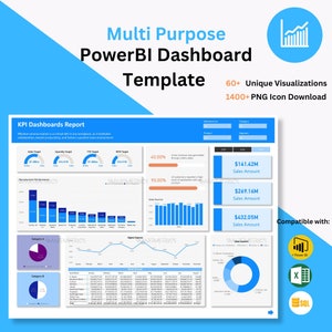 Power BI Dashboard Template, KPI Dashboard Templates for Data Automation and Presentation, PBI Custom Requests, Customized Power Bi