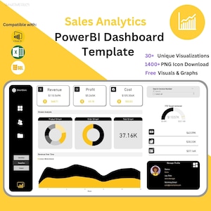 Power BI Dashboard Template, Sales Dashboard Templates for Data Automation and Presentation, PBI Custom Requests, Customized Power BI