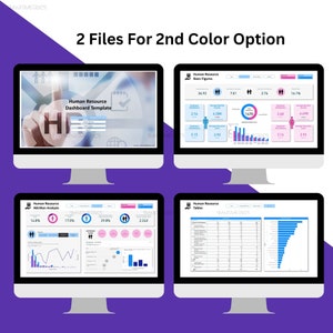 May include: Four computer screens displaying a human resource dashboard template with charts, graphs, and tables. The dashboard includes data on employee attrition, basic figures, and tables. The screens are on a purple background.