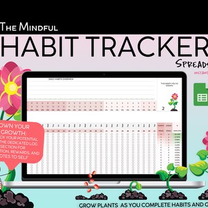Gamified Habit Tracker Spreadsheet Google Sheets Daily Weekly Monthly Digital Goal Planner ADHD, Minimalist Digital Dashboard Task Planner