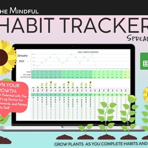 Mindful Habit Tracker Spreadsheet Google Sheets Daily Weekly Monthly Digital Goal Planner ADHD, Simple Fun Digital Dashboard Tasks Planner