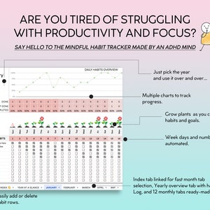 Gamified Habit Tracker Spreadsheet Google Sheets Daily Weekly Monthly ...