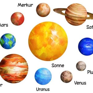 Könnte beinhalten: Eine Aquarell-Illustration der Planeten unseres Sonnensystems. Die Sonne befindet sich in der Mitte, und die Planeten sind in der Reihenfolge von der Sonne aus angeordnet: Merkur, Venus, Erde, Mars, Jupiter, Saturn, Uranus, Neptun und Pluto. Die Planeten sind alle in verschiedenen Farben und Größen dargestellt und von einem weißen Hintergrund umgeben.