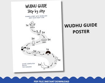 Wudu Guide Step-by-Step Poster: Islamic Homeschool Printable (PDF)