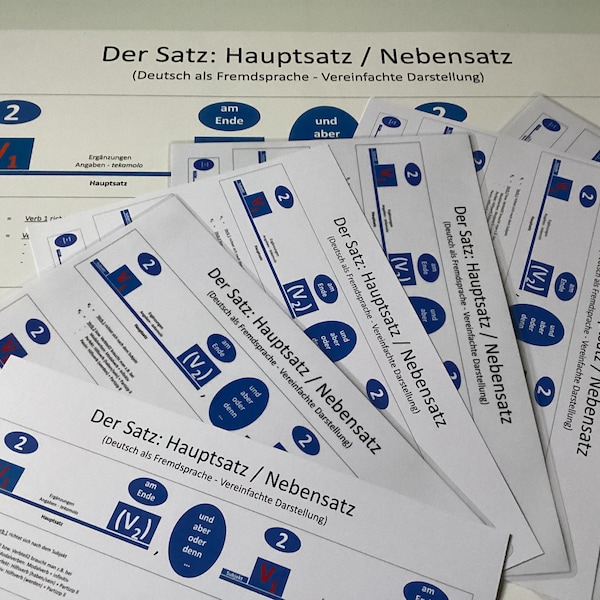 Der Satz: Hauptsatz / Nebensatz - Lernposter Deutsch als Fremdsprache