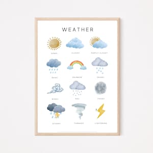 Affiche météo, carte météo, décoration murale pour enfants, impression éducative, chambre de bébé Montessori, déco école à la maison, téléchargement numérique