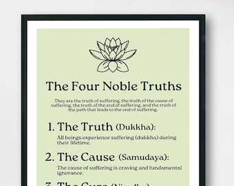 The Four Noble Truths-print - een digitale downloadbare poster - lichtgroen
