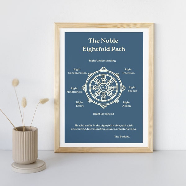 The Noble Eightfold Path Print: a digital downloadable poster