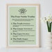 The Four Noble Truths Print - a Digital Downloadable Poster - Light ...