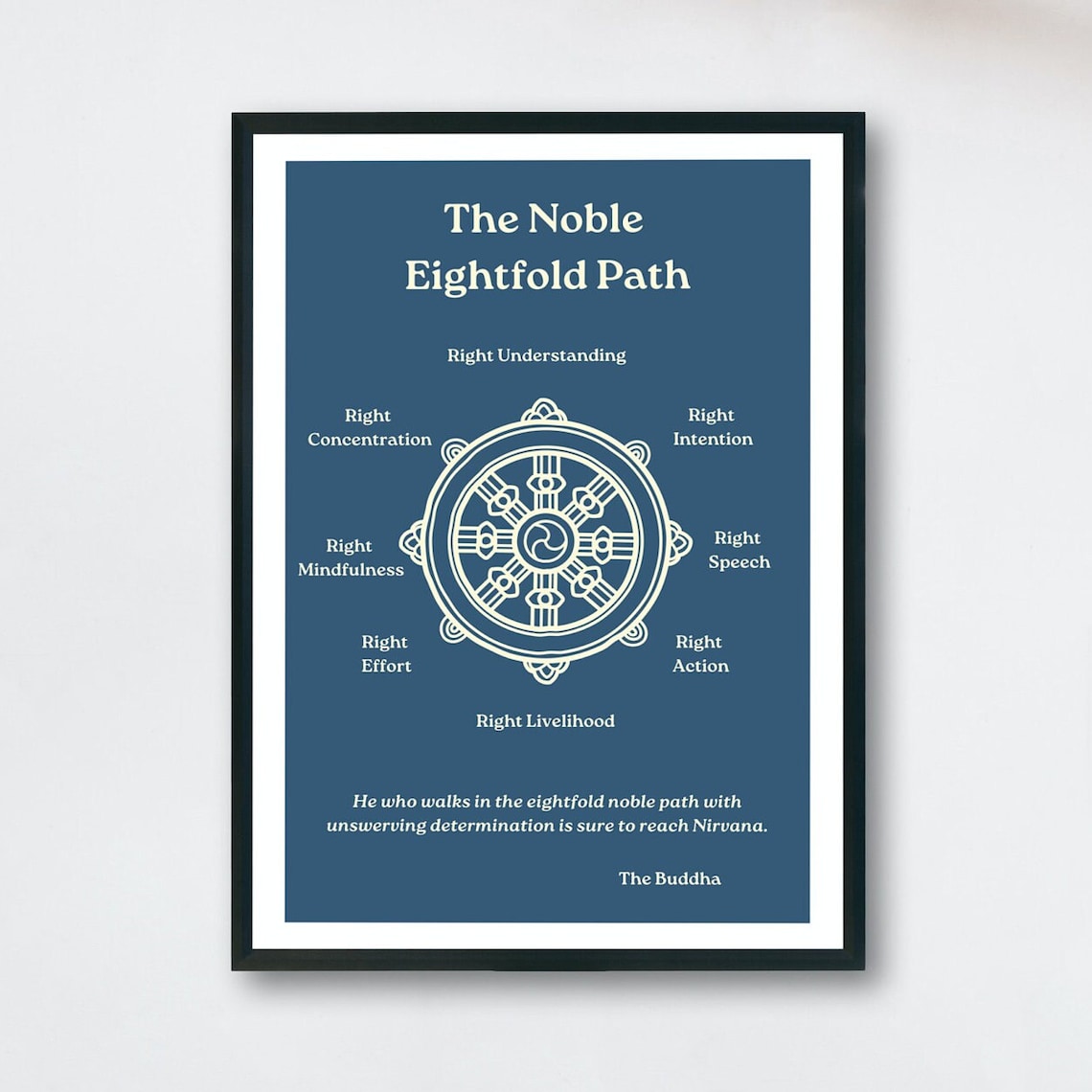 The Noble Eightfold Path Print: a Digital Downloadable Poster - Etsy