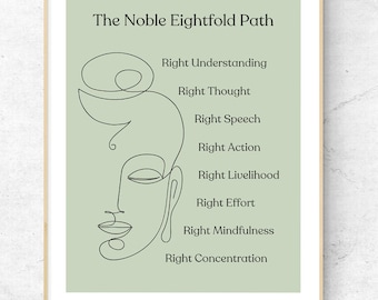 The Eightfold Path Poster - een digitale downloadbare poster - lichtgroen