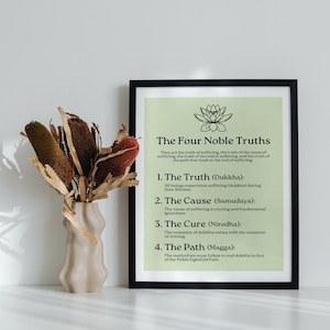 The Four Noble Truths Print - a Digital Downloadable Poster - Light ...