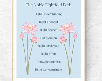 The Eightfold Path Poster - een digitale downloadbare poster - lichtblauwe lotus