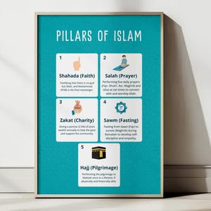 Pillars of Islam Educational Print, Islamic Wall Art for Kids, Islamic Learning Poster, Muslim Faith Chart, Digital Download