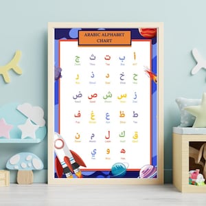 Tableau de l&#39;alphabet arabe pour enfants, affiche de lettres arabes pour crèche musulmane ou école à la maison, art mural islamique éducatif, thème de l&#39;espace imprimable