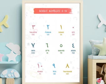 Arabic Numbers 0–10 Poster, Islamic Kids Educational Wall Art, Arabic Counting Chart Printable