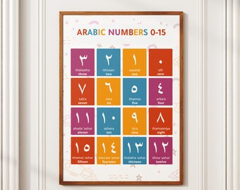 Arabic Numbers 1 to 20 Printable Poster Islamic Wall Art for Muslim ...