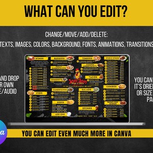 Restaurant TV Menu Board: Editable Canva Template (digital Download) - Etsy