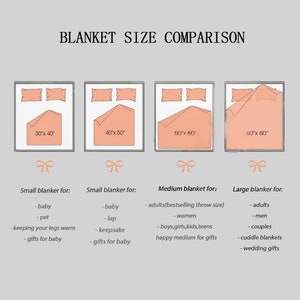 Personalized Kids Name Blanket, Multi Color Baby Blanket, Toddler Blanket, Baby Shower Gift, Custom Name Nursery Blanket, Newborn Bedding zdjęcie 3