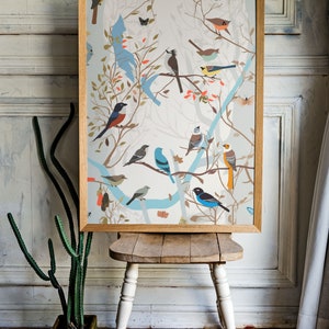 Birds Wall Art Birds Wall Art Printable Download Birds Art - Etsy