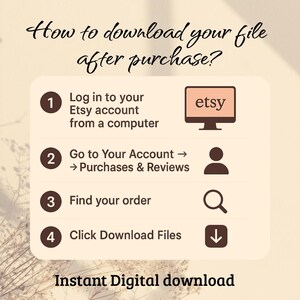 May include: A beige graphic with instructions on how to download a file after purchase. The steps include logging into an Etsy account, going to Purchases & Reviews, finding the order, and clicking Download Files. The word "etsy" is displayed.