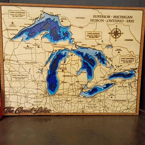 Michigan Great lakes