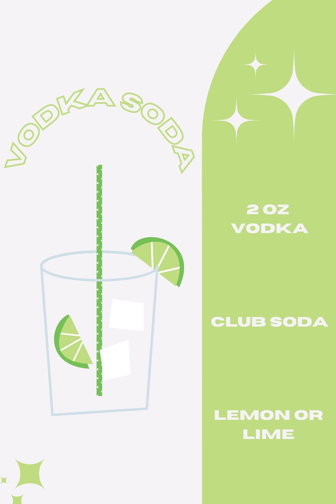 Vodka Soda Ingredient Poster Etsy