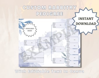 Editable Pedigree | Editable Text In Canva | Rabbitry Pedigree
