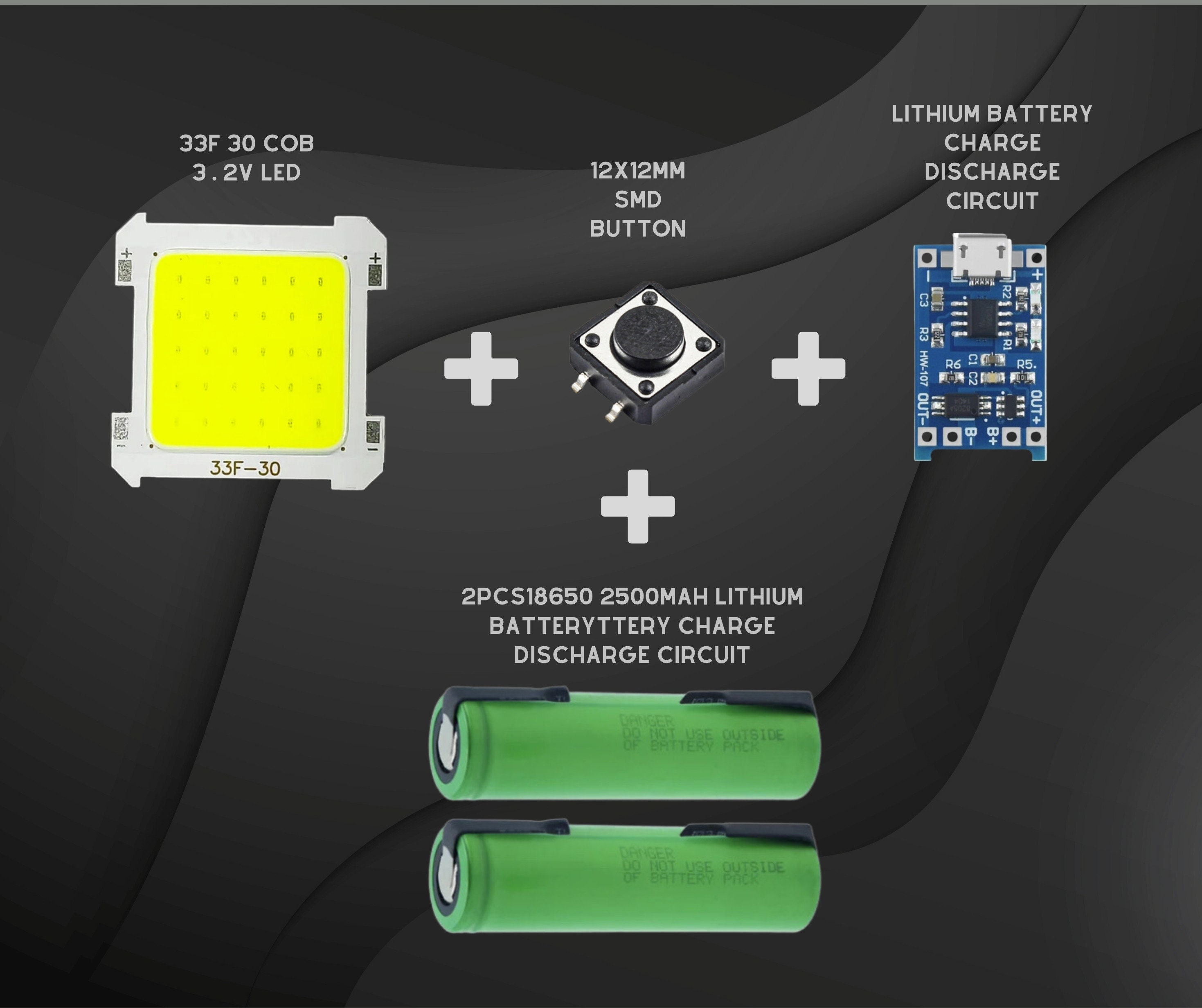 DIY Mini Flashlight Template, 12 Hour Lighting (digital Download) - Etsy