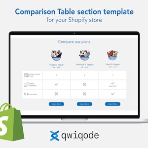 Customizable Pre-Built Shopify Section: Comparison Table section template for your Shopify theme