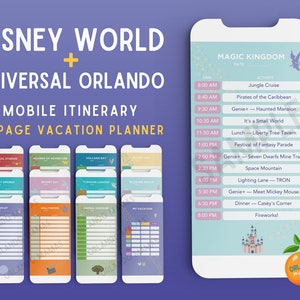 Planejador de Parques Temáticos de Orlando, Itinerário Disney e Universal (Download Digital)
