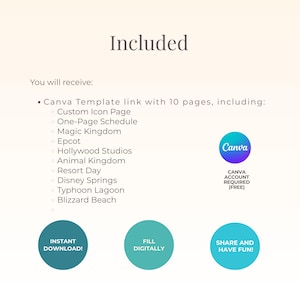 May include: A digital template with the word "Included" at the top. The template includes a Canva link with 10 pages, including a custom icon page, schedule, and various Disney park options. Three blue circles with text: "Instant Download!", "Fill Digitally", and "Share and Have Fun!"