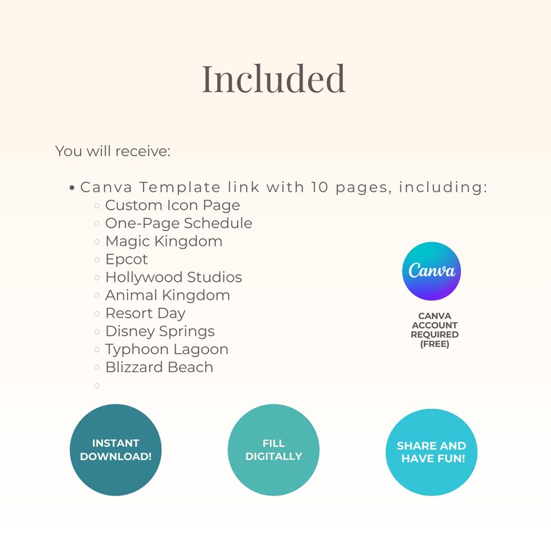 May include: A digital template with the word "Included" at the top. The template includes a Canva link with 10 pages, including a custom icon page, schedule, and various Disney park options. Three blue circles with text: "Instant Download!", "Fill Digitally", and "Share and Have Fun!"