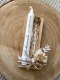 Gift for Youth Initiation | Confirmation | Communion | Wish Fulfillment | Cash Gift