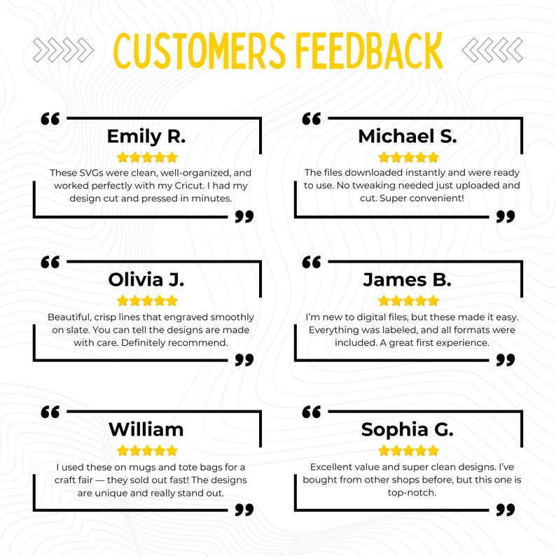 K&ouml;nnte beinhalten: Grafik mit dem Text "CUSTOMERS FEEDBACK" in Gelb. Die Grafik enth&auml;lt Kundenbewertungen mit Namen und Sternebewertungen. Die Bewertungen sind in schwarzem Text auf wei&szlig;em Hintergrund mit gelbem und grauem Design.