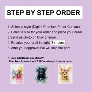 May include: A step-by-step guide for ordering custom pet portraits. The steps include selecting a style, size, sending a photo, receiving a draft in eight hours, and approving the print before shipping. The image also includes three examples of pet portraits: a girl with a husky, a black labrador, and a tabby cat.