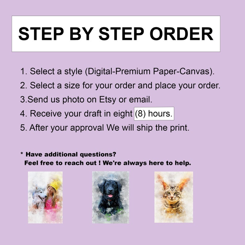 May include: A step-by-step guide for ordering custom pet portraits. The steps include selecting a style, size, sending a photo, receiving a draft in eight hours, and approving the print before shipping. The image also includes three examples of pet portraits: a girl with a husky, a black labrador, and a tabby cat.