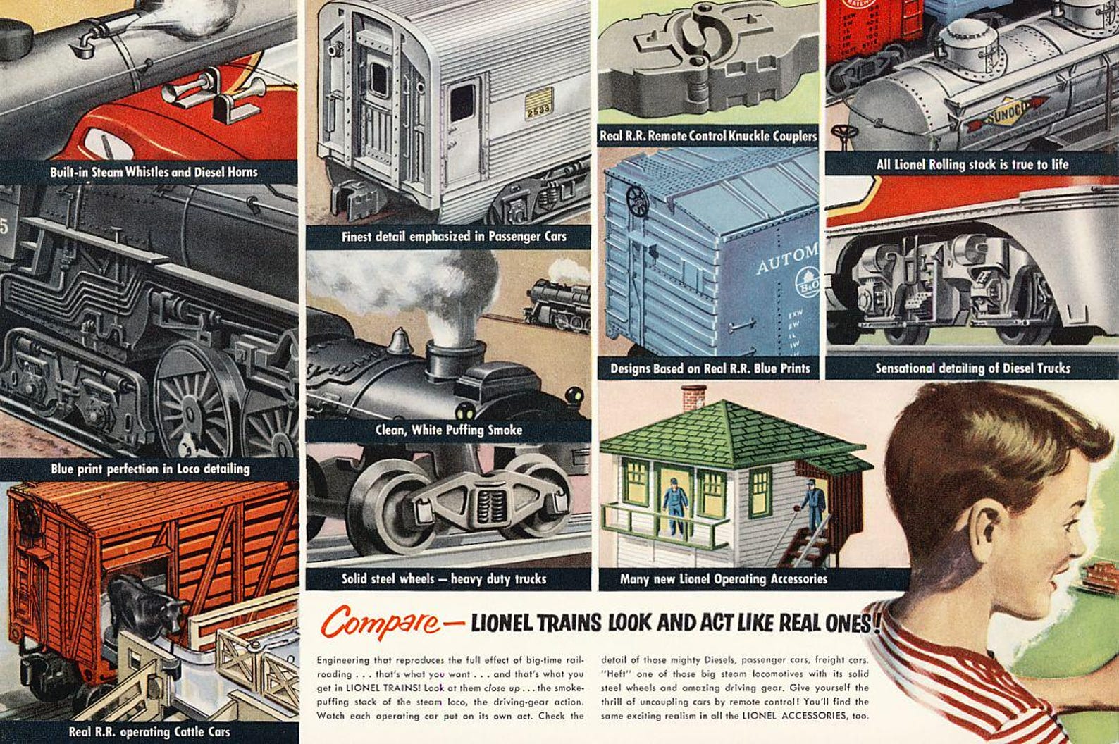 1953 Lionel Trains Consumer Catalog Original Pdf File 21 Pages Etsy