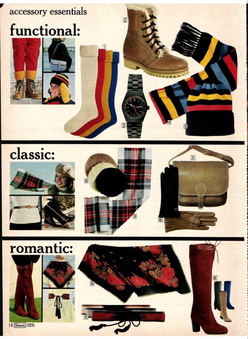 1977 Sears Fall Winter Catalog Womens Fashion Pdf File 32 Pages Etsy
