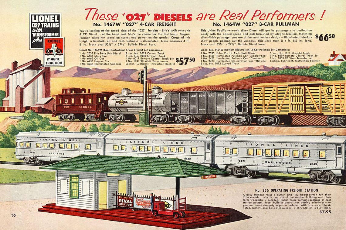 1953 Lionel Trains Consumer Catalog Original Pdf File 21 Pages Etsy