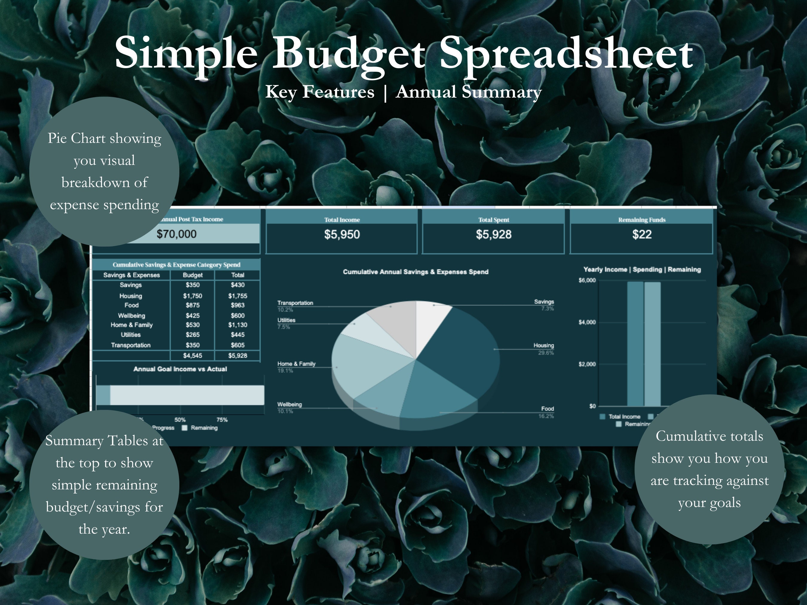 Simple Budget Spreadsheet | Google Sheets | Track Expenses, Income and ...