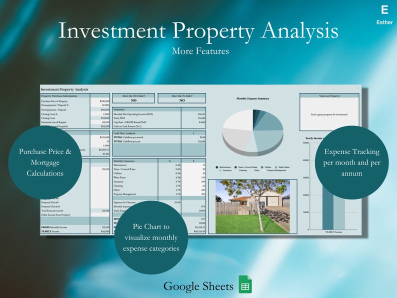 Investment Property Analysis Spreadsheet Template for Google Sheets for